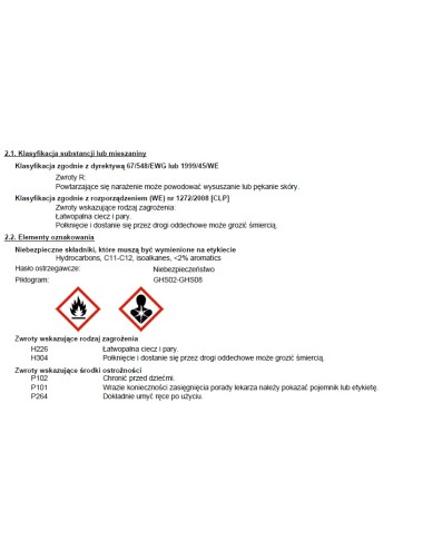Colourlock Altleder Softener 1L Środek Zmiękczający do Skór