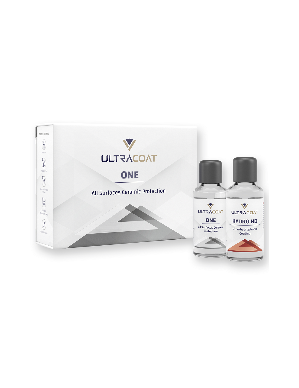 Ultracoat Ceramic Set 50ml